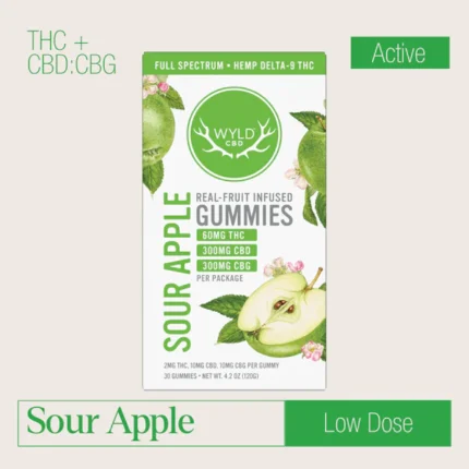 Sour Apple 5:1 CBD:CBG:THC Gummies