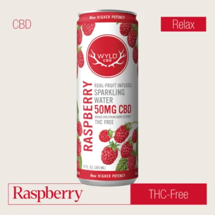 Raspberry CBD Sparkling Water